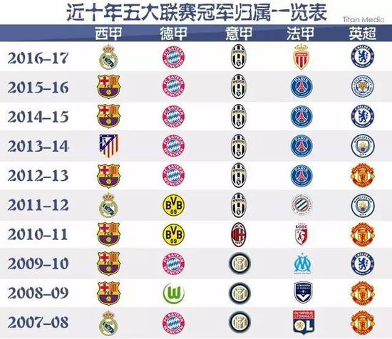 他们代表的